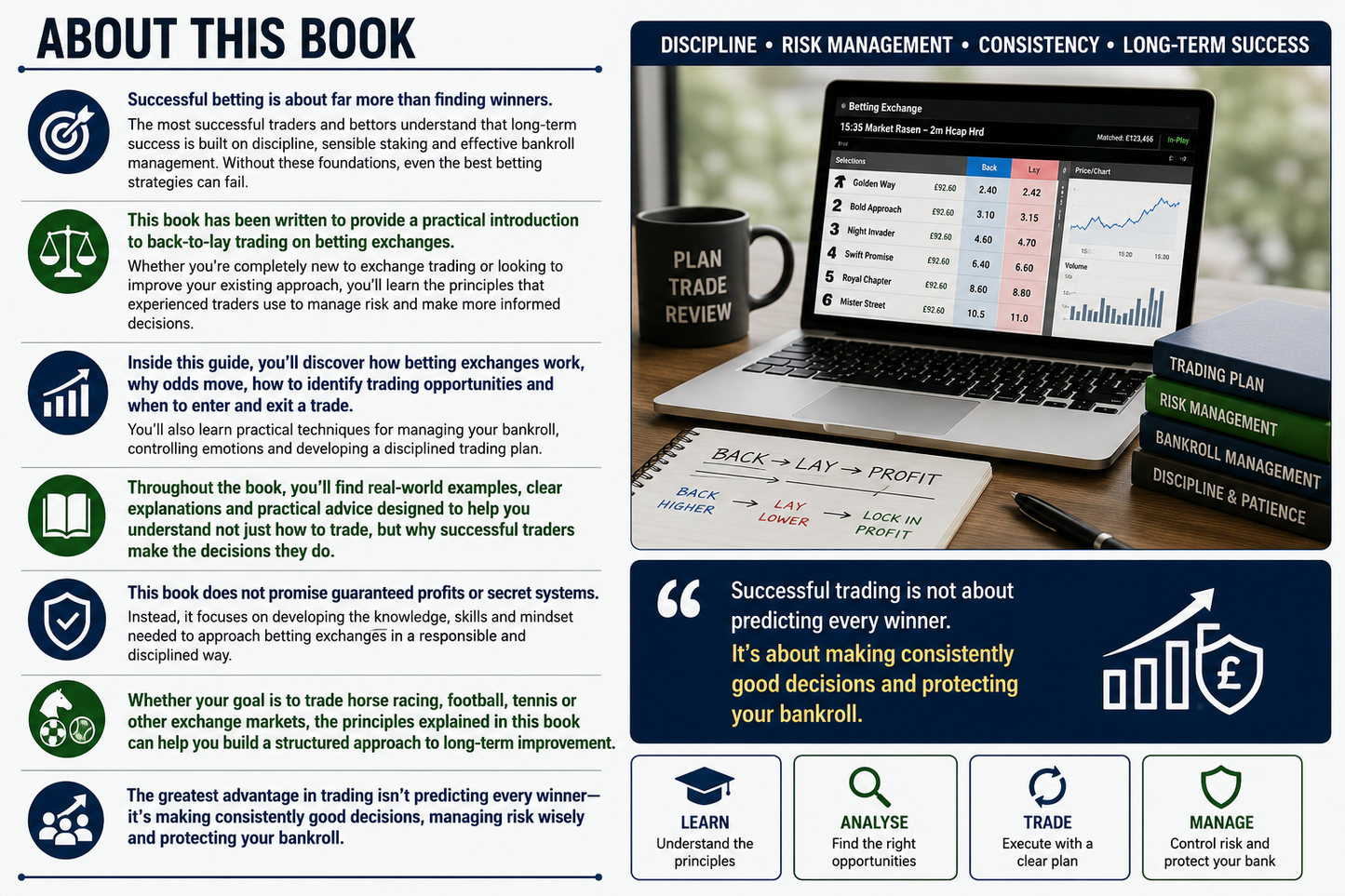 Back-to-Lay Trading – Thomas Archer